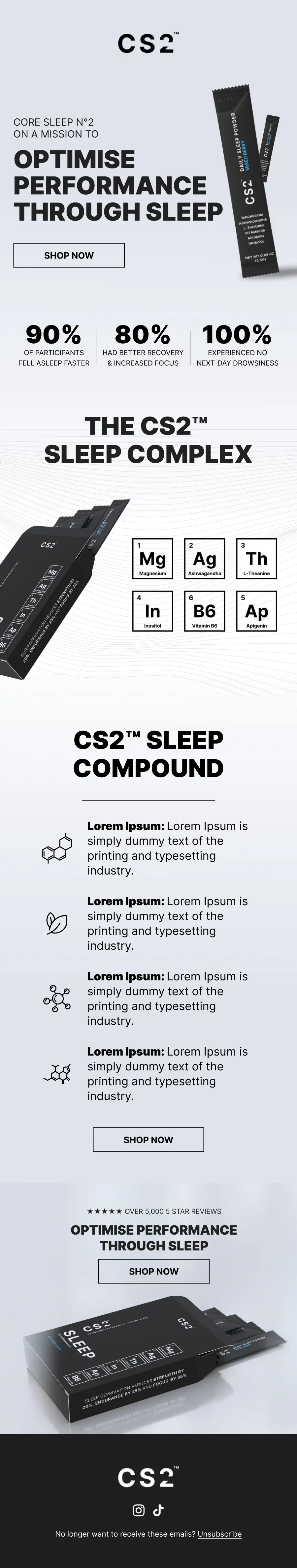 Product education newsletter / campaign email template design by In-box