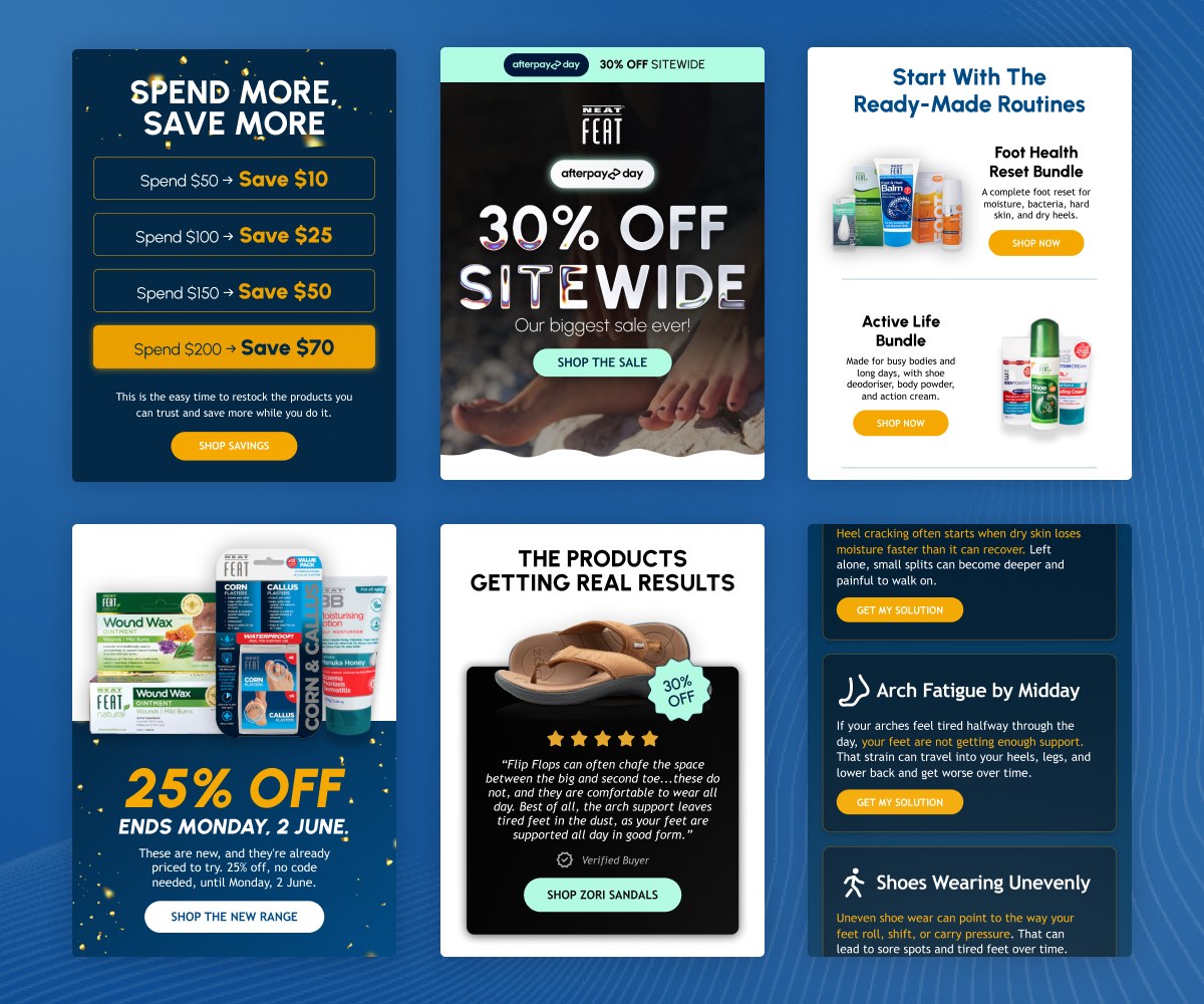 Collage of six Neat Feat email designs covering sale campaigns, product bundles and foot health education sends