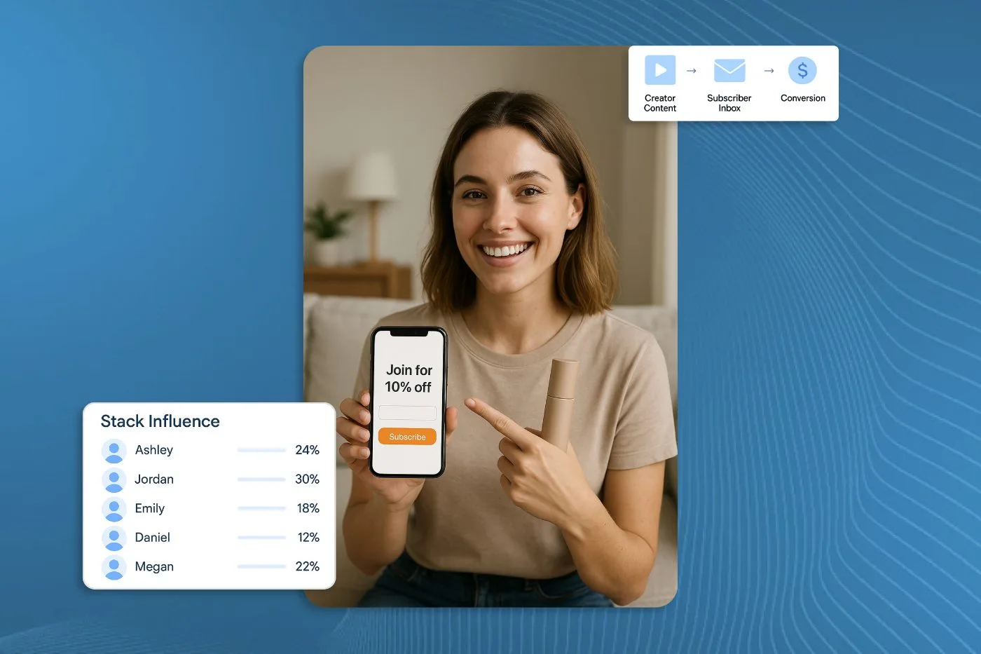 How Stack Influence Supercharges Your Email Marketing Strategy