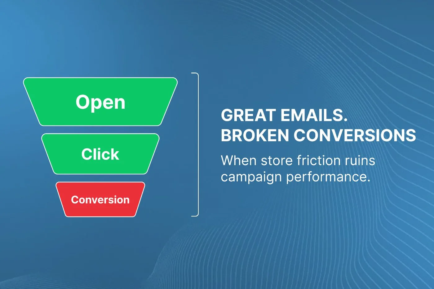 Your Emails Are Getting Clicks, So Why Aren’t You Getting Sales?