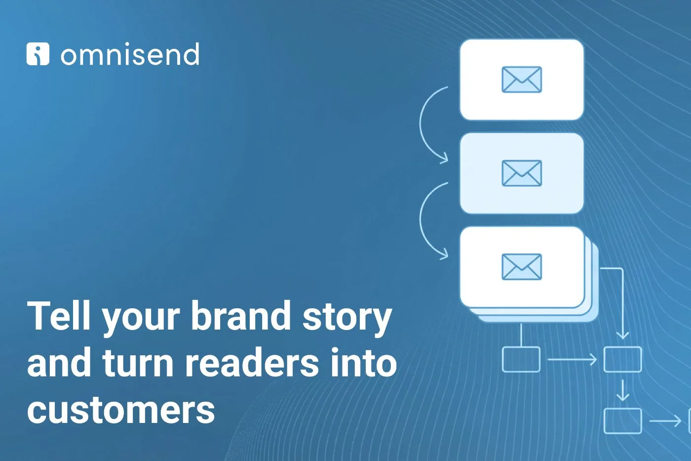 How to Build a High-Converting Welcome Series in Omnisend